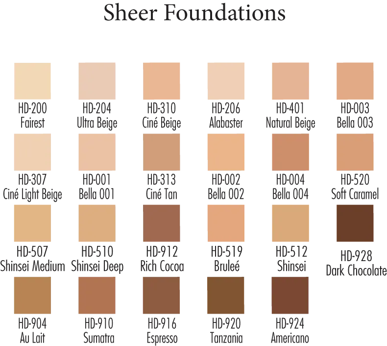 Ben Nye MediaPRO HD Sheer Foundation