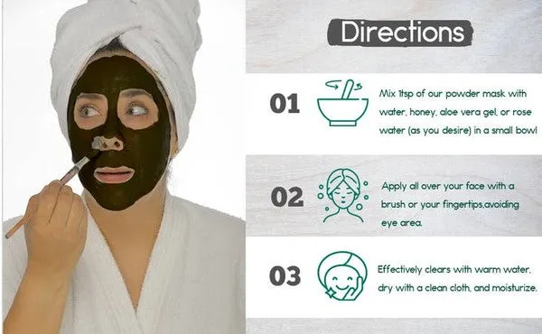 BeNAT Activated Charcoal Mask