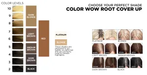 Color Wow Root Cover Up (Clearance / Final Sale Item)