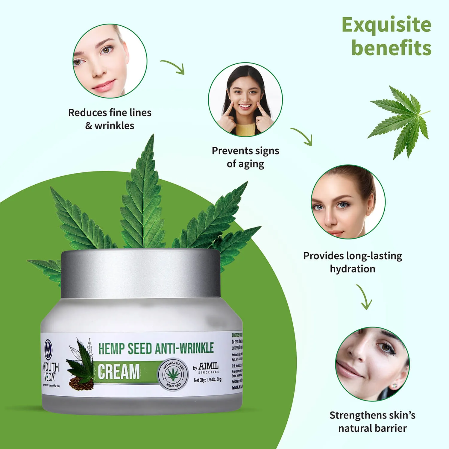 Hemp Seed Anti- Wrinkle Cream For Diminishing Wrinkles - Net Qty-50g