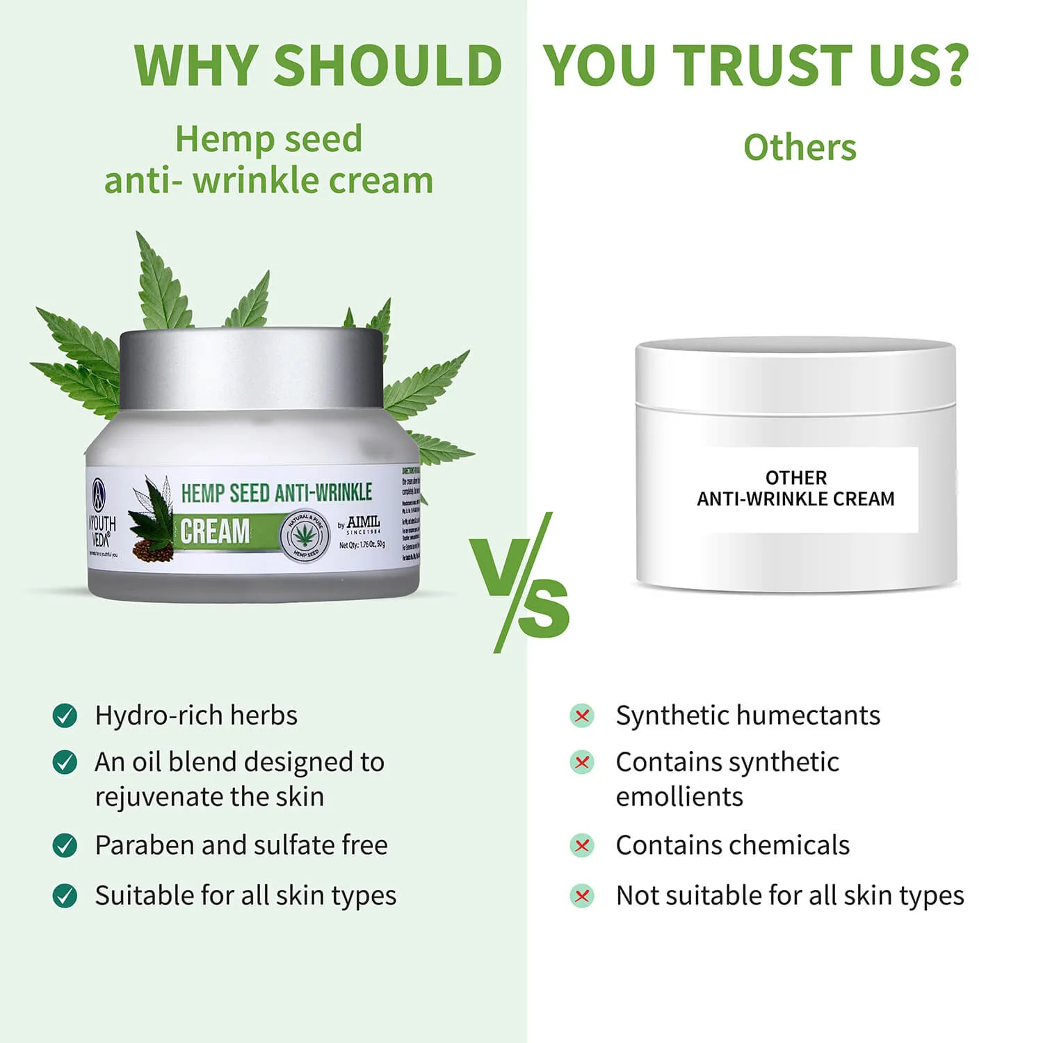 Hemp Seed Anti- Wrinkle Cream For Diminishing Wrinkles - Net Qty-50g