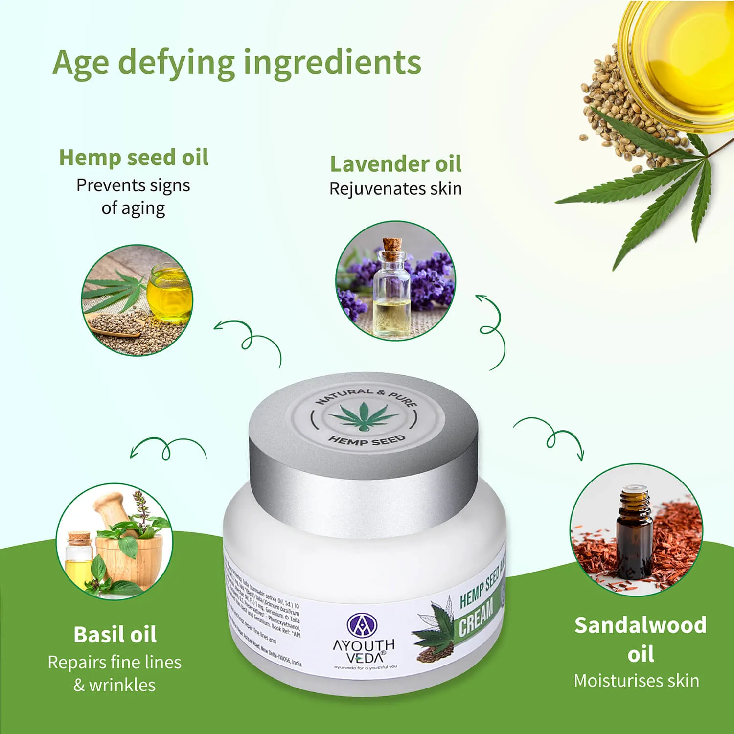 Hemp Seed Anti- Wrinkle Cream For Diminishing Wrinkles - Net Qty-50g