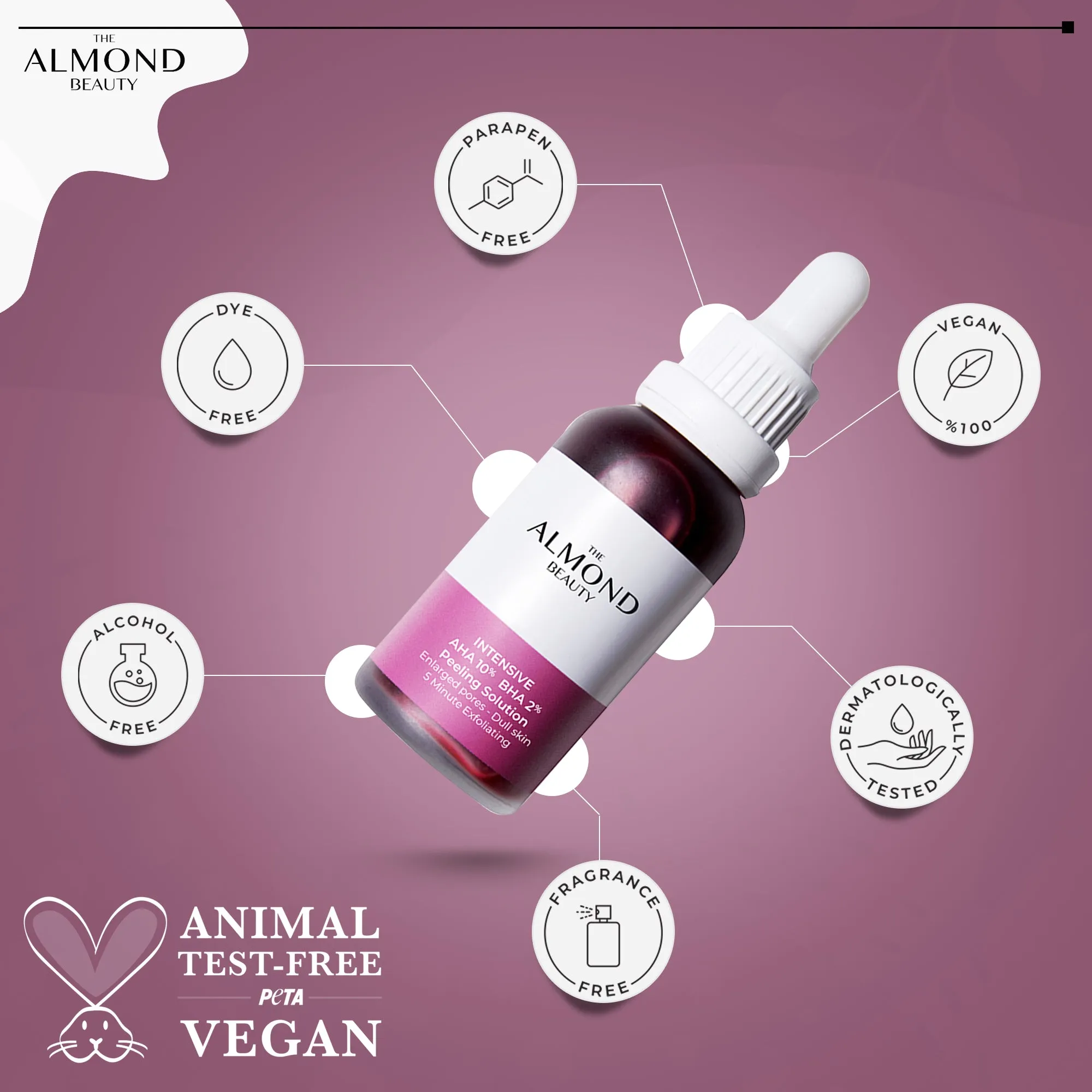 Intensive AHA 10% BHA 2% Peeling Solution
