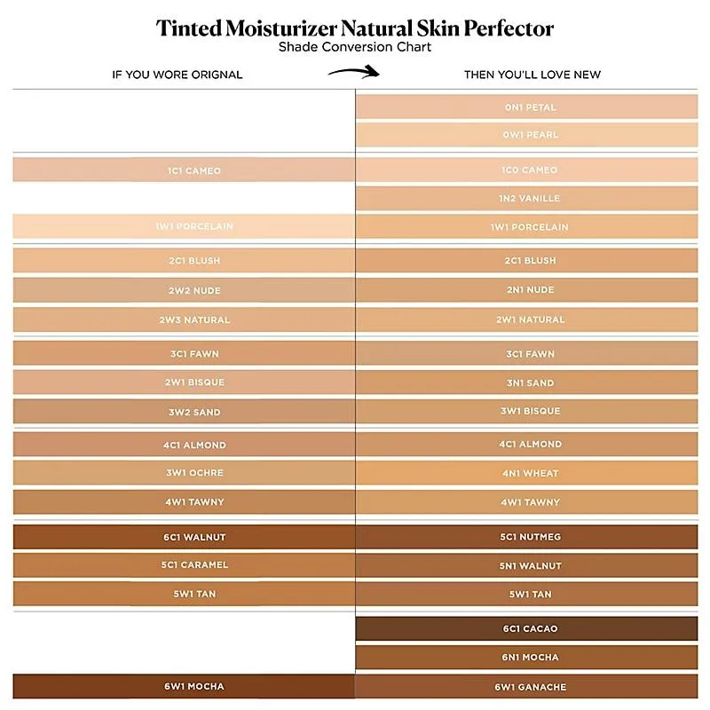 Laura Mercier Tinted Moisturizer Natural Skin Perfector SPF 30