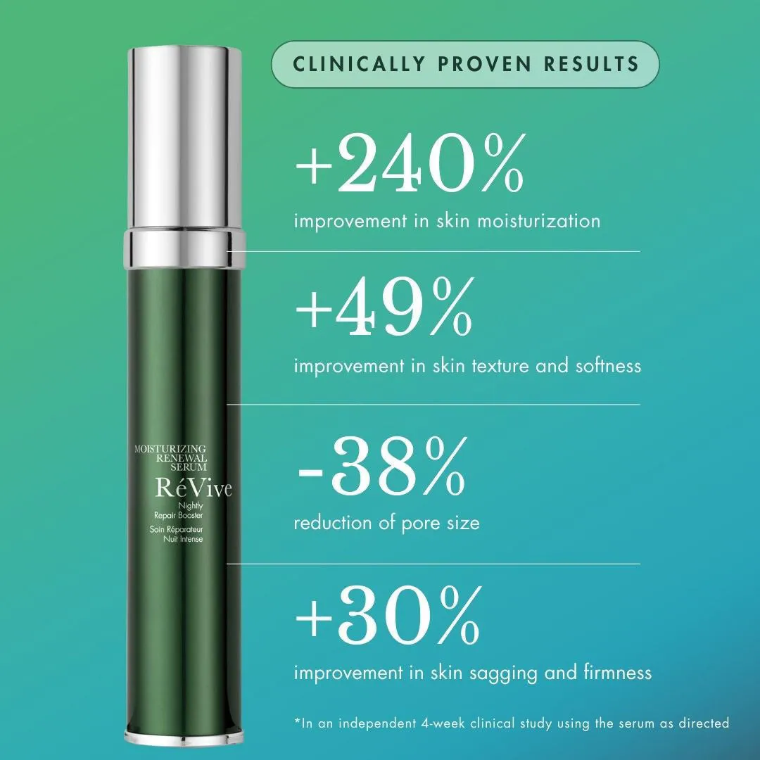 Moisturizing Renewal Serum Nightly Repair Booster