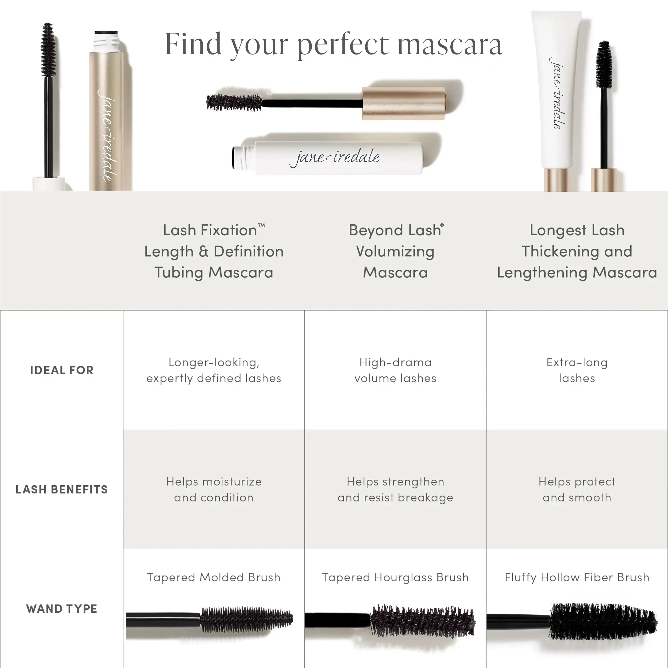 PureLash® Lengthening Mascara